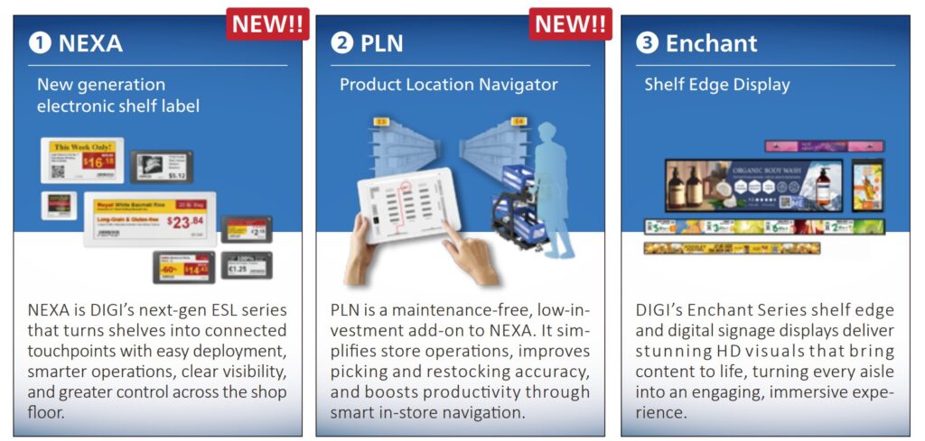 DIGI ESL, PLN and Digital Signage Solutions